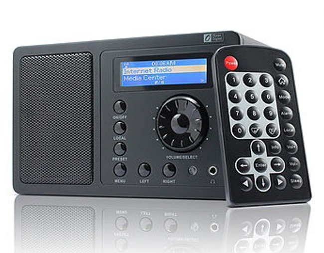 Share Radio Sharing ideas about money